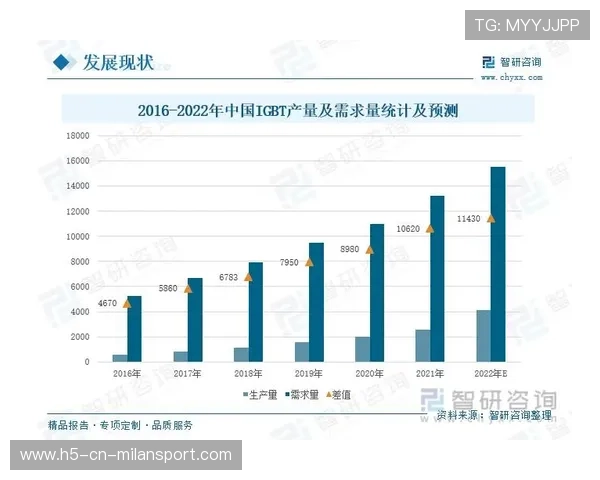 换帅风波持续升级：企业管理层变动背后的深层次原因与未来趋势