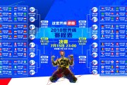 羽毛球超级500赛女双半决赛：东京、巴黎奥运周期两代组合正面对比